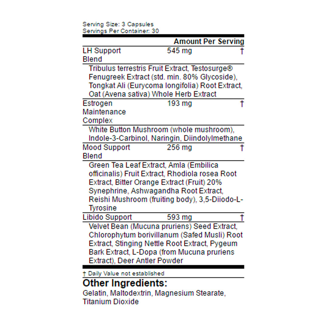 MUSCLE TEST - HORMONE OPTIMIZER