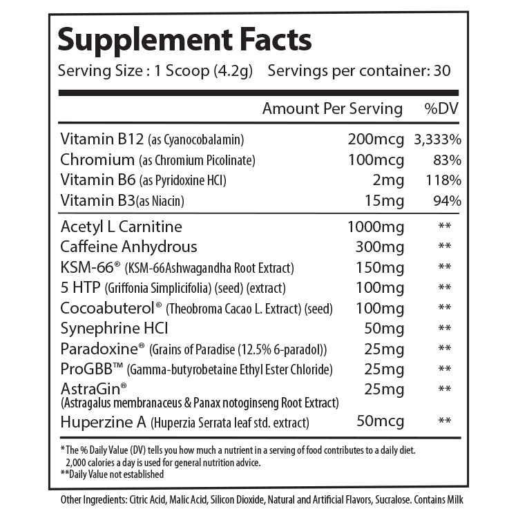 Alpha Cuts (Caffeine 300mg)