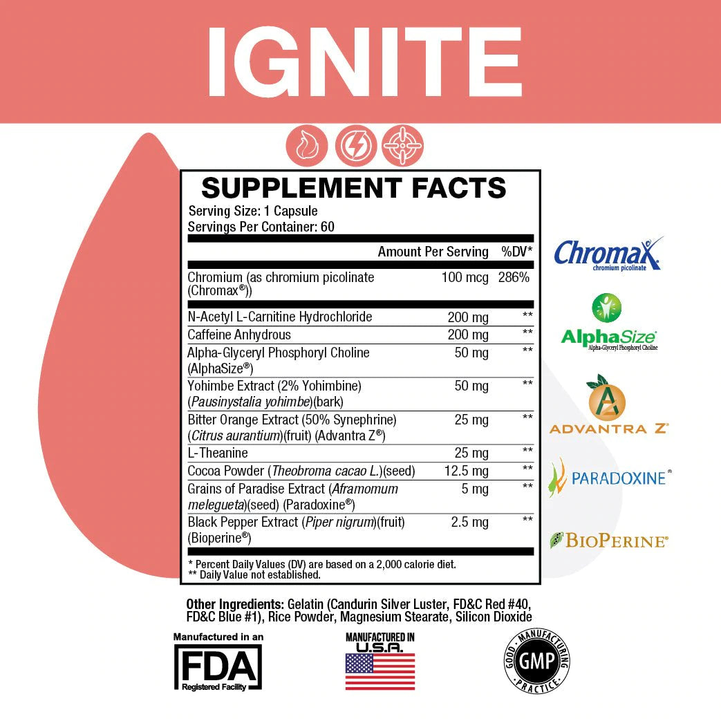 IGNITE - Stimulated Fat Burner