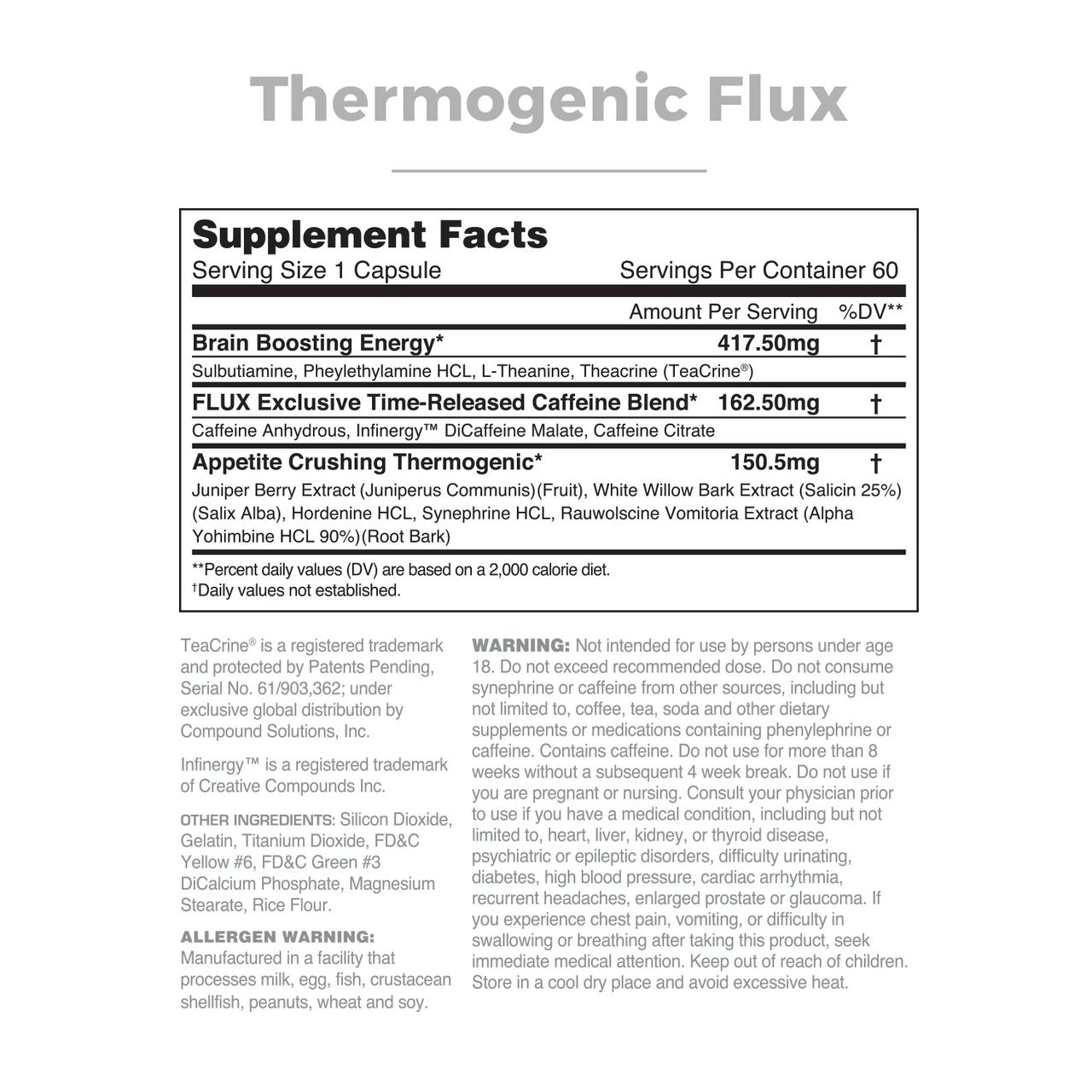 THERMOGENIC FLUX